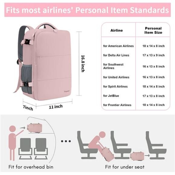 Taygeer Travel Backpack for Women, Carry On Backpack with USB Charging Port &